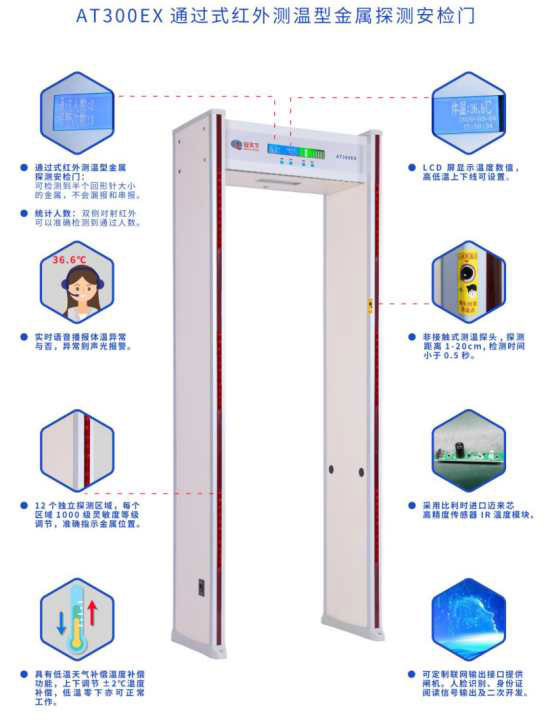 AT300EX通過式紅外測(cè)溫型金屬探測(cè)安檢門