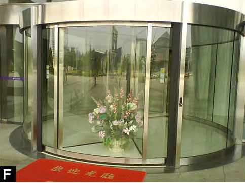旋轉(zhuǎn)門(mén)