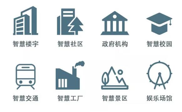 人行閘機聯(lián)合方案應用場景