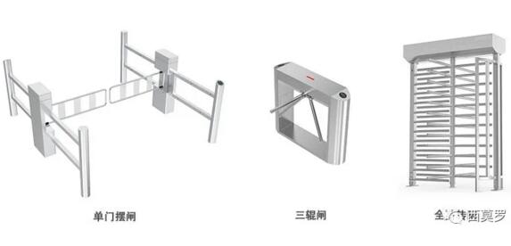 單門(mén)擺閘、三輥閘、全高轉(zhuǎn)閘