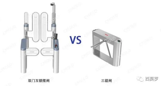 雙門(mén)互鎖擺閘VS三輥閘