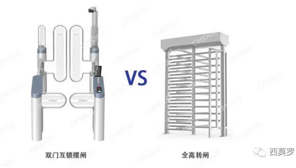 雙門(mén)互鎖擺閘VS全高轉(zhuǎn)閘
