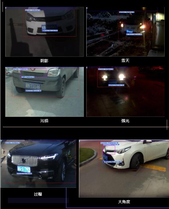 AI識(shí)別相對(duì)于車牌識(shí)別，直接的感官差異就是更準(zhǔn)、更快，識(shí)別結(jié)果更多維