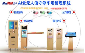 AI云無人值守停車場(chǎng)管理系統(tǒng)