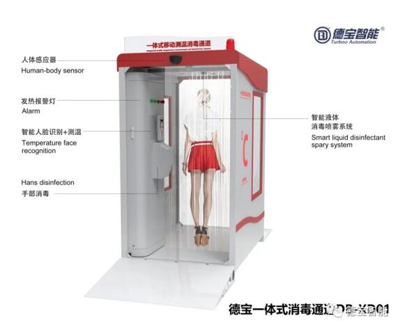 助力疫情防控|德寶智能測(cè)溫消毒系列，新品上市