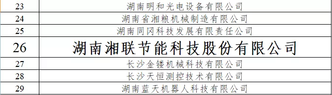 湘聯(lián)股份再次榮獲湖南省“小巨人”稱號(hào)