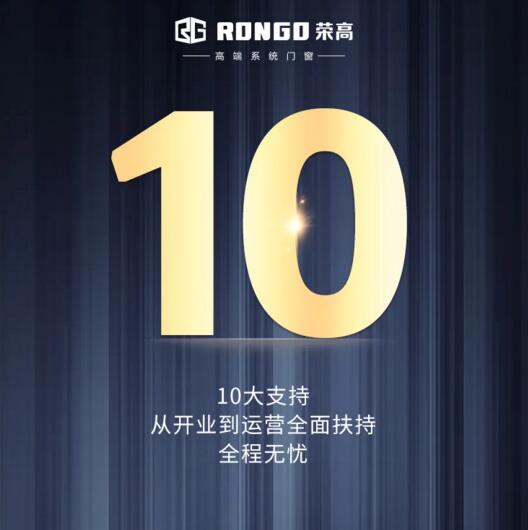 10大經(jīng)營(yíng)支持
