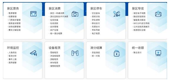 智慧人行、智慧車行、智慧支付