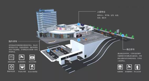 捷順科技助力濟(jì)寧智慧交通建設(shè) 打造城市級(jí)智慧停車云平臺(tái)