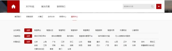詳盡類(lèi)目，一覽無(wú)余