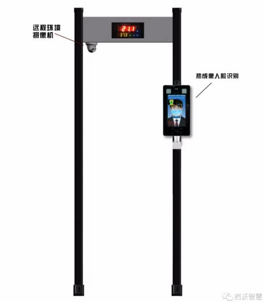 市區(qū)街工會領(lǐng)導一行蒞臨西沃科技慰問指導工作