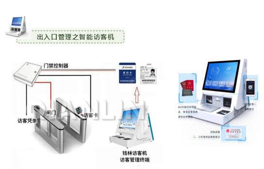 出入口管理之智能訪客機(jī)