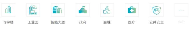 應(yīng)用領(lǐng)域