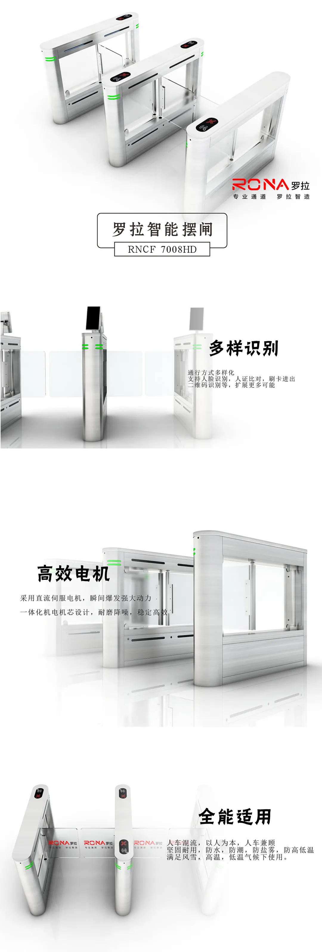 羅拉智能擺閘
