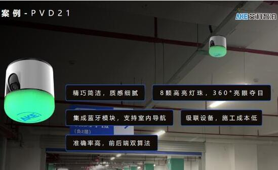 艾科智泊解鎖車場(chǎng)黑科技，3D反向?qū)ぼ囆〕绦蛐掳姘l(fā)布！