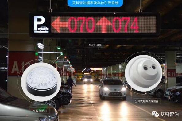逆勢(shì)增長(zhǎng)，艾科智泊持續(xù)發(fā)力海外市場(chǎng)