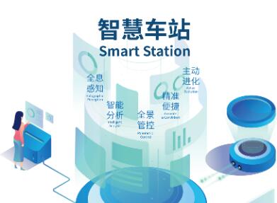 佳都科技華佳Mos、智慧車站入選2020新基建榜單