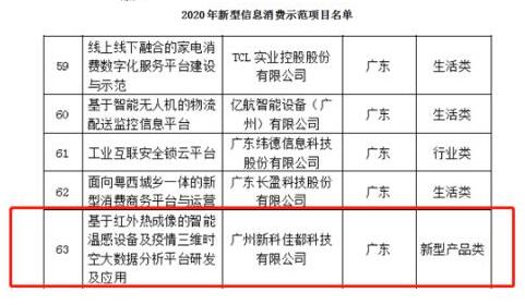 再入國家隊！佳都科技項目入選工信部2020年新型信息消費示范項目榜單