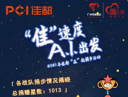 以A.I.助力慈善，點(diǎn)亮千顆愛“星”實(shí)現(xiàn)微心愿