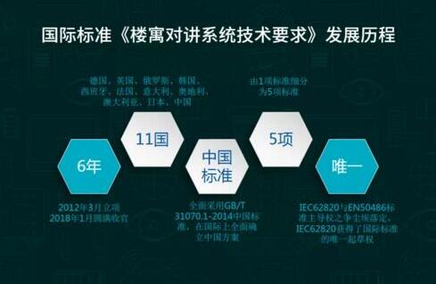 立林品牌故事丨《在夾擊中突圍，六年長跑終圓夢》