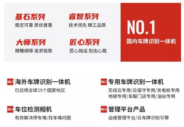 國內(nèi)車牌識別一體機(jī)有4大系列