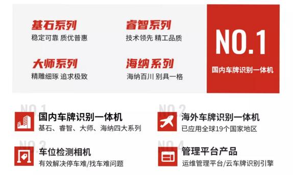 國(guó)內(nèi)車牌識(shí)別一體機(jī)有4大系列