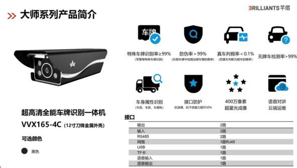 大師系列產(chǎn)品簡(jiǎn)介