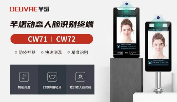 CW71、CW72簡(jiǎn)介
