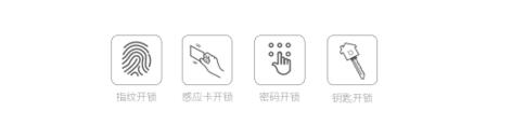 創(chuàng)新活體識別感應(yīng)技術(shù)