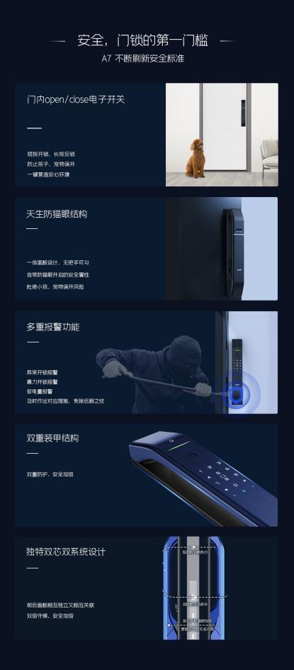 安全，門鎖的第一門檻